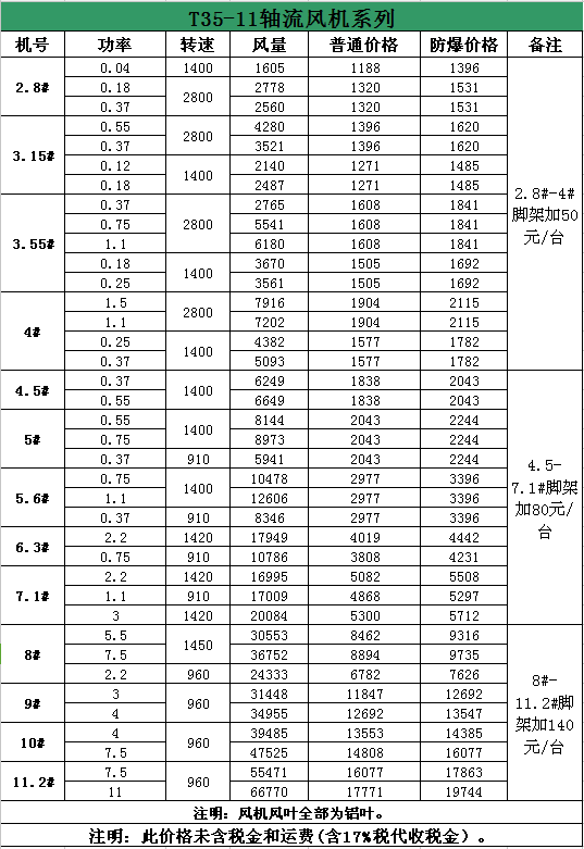 九州平台风机