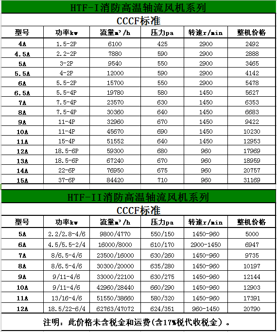 九州平台风机