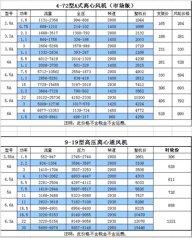 九州平台风机